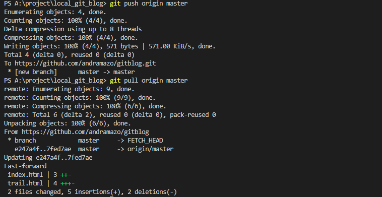 git pull remote branch dicard local changes