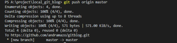 Top 5 commonly used git commands - Andramazo